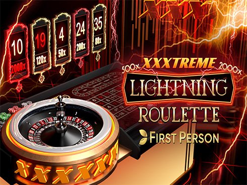 wbet login